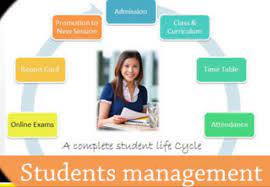 Ultimate Benefits of Using Students Management System