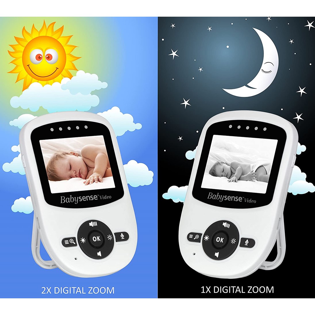 Is Babysense monitor WiFi ?