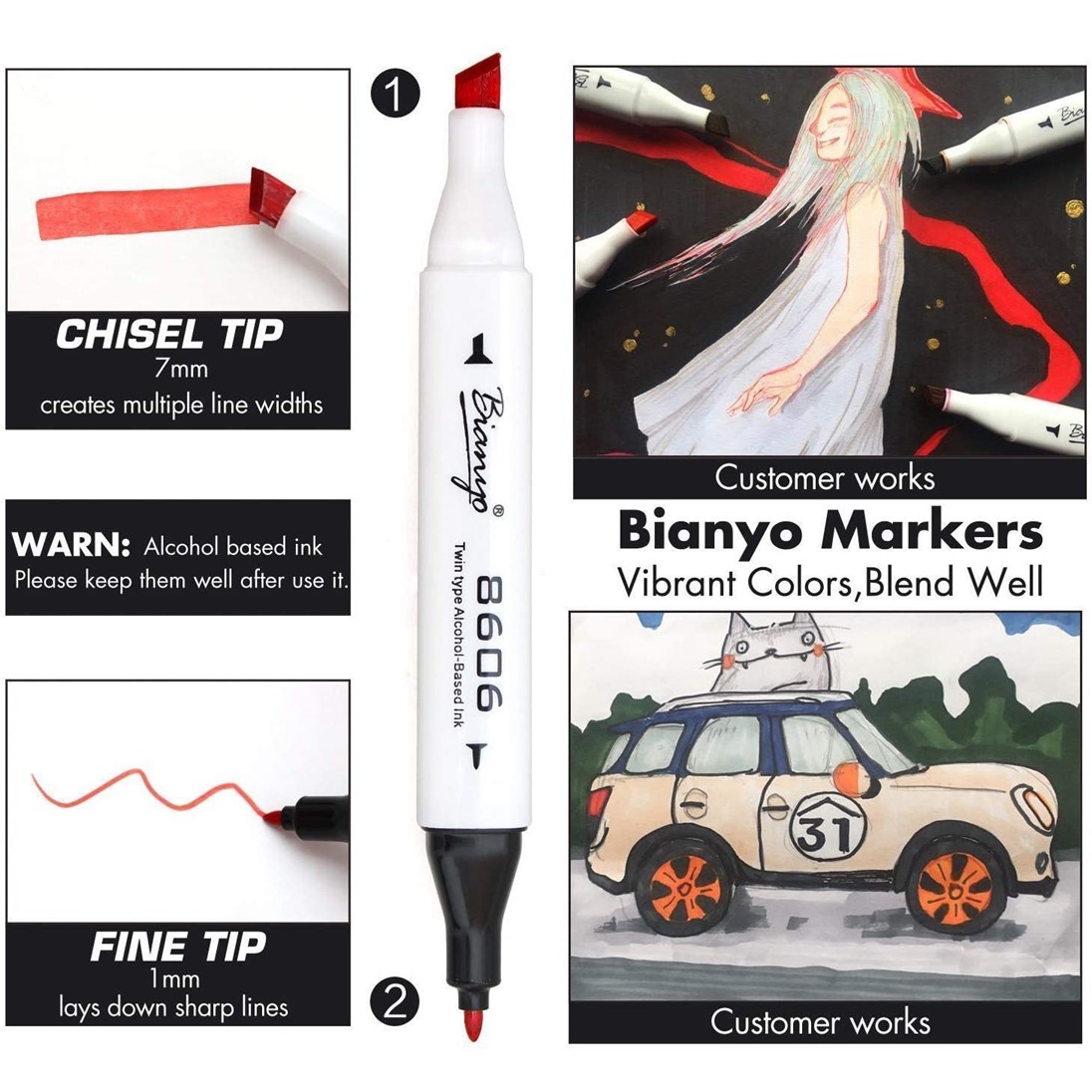 Creator Choice for Bianyo Marker