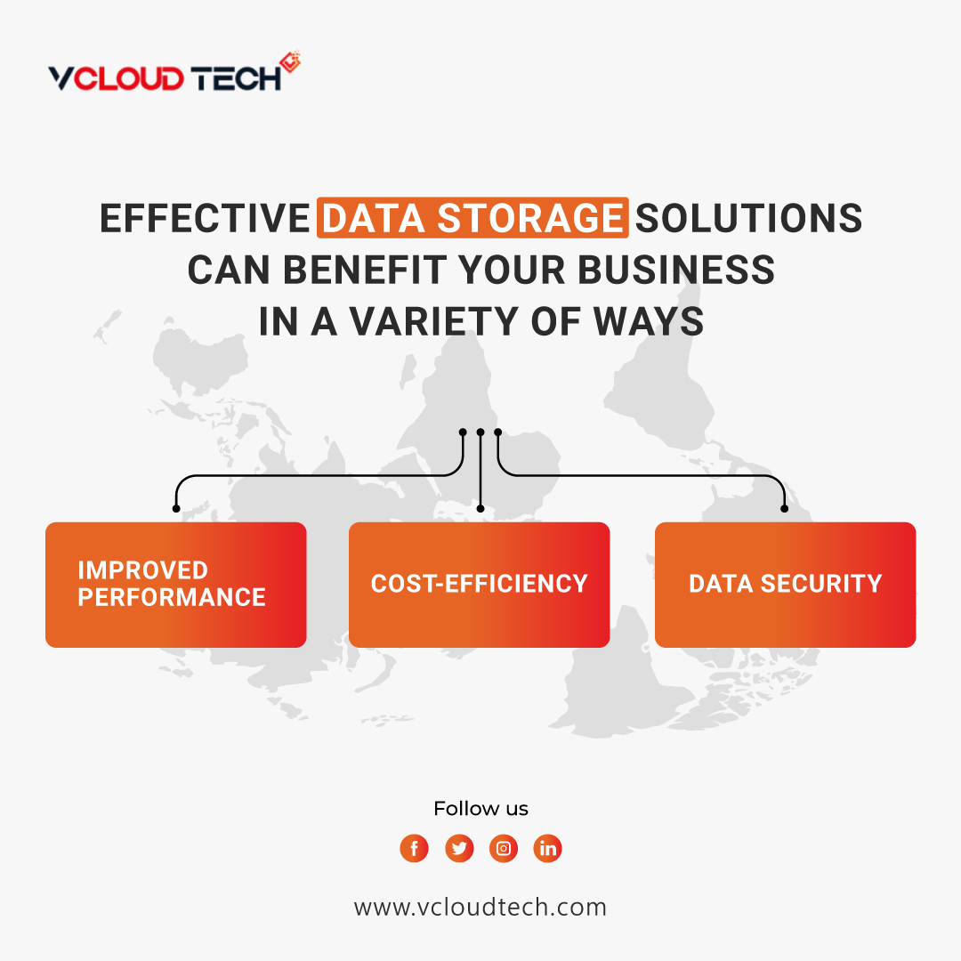 What is Storage Virtualization in Cloud Computing?