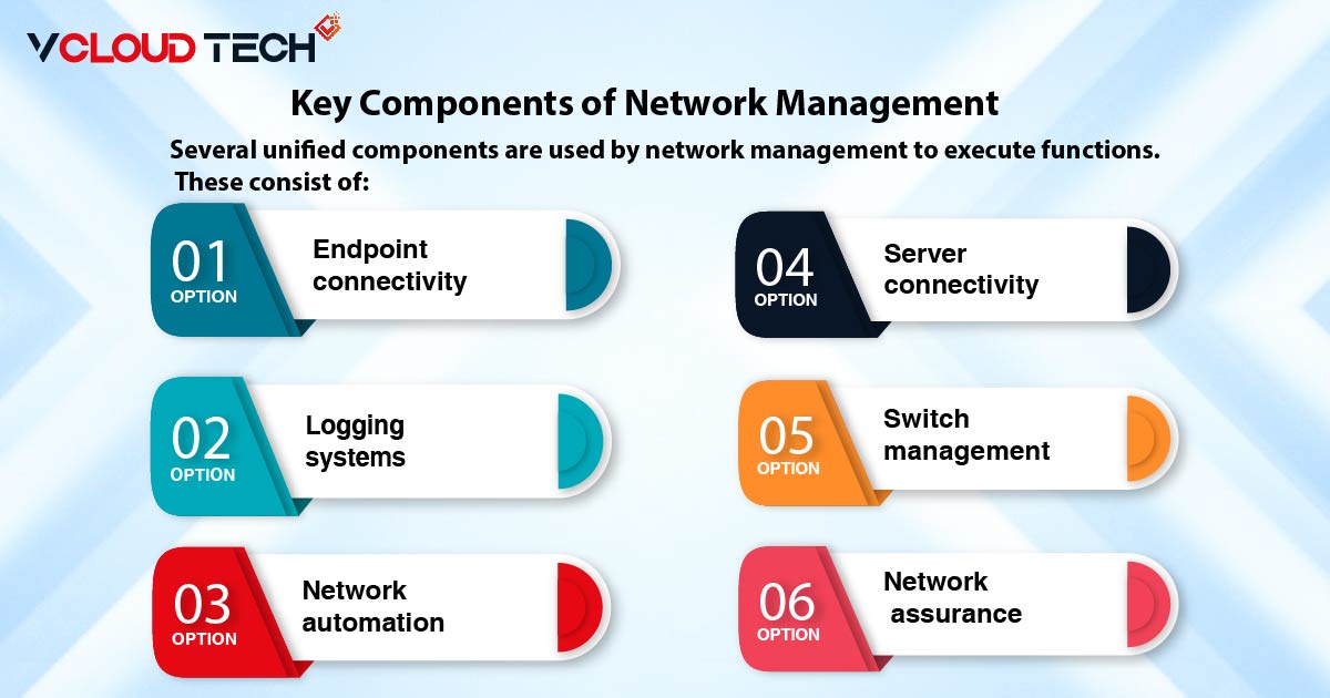 Key Components of Network Management - vCloud Tech