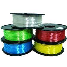 3D Printing Polymer Materials Market Report 2021 | Global Industry Trends, Forecasts and Opportunity Assessment Till 2026