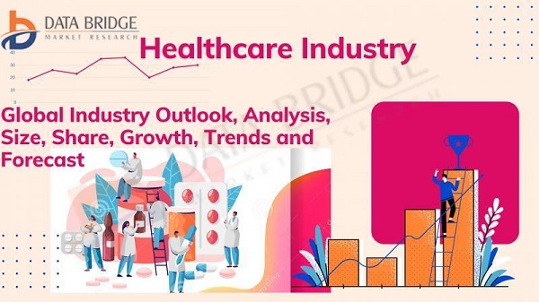 Mobile Cardiac Telemetry Monitors Market Size, Share, Future Prospects and Forecast to 2027