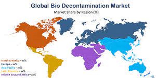 Bio Decontamination Market - Global Industry Analysis, Size, Share, Growth, Trends and Forecast to 2027