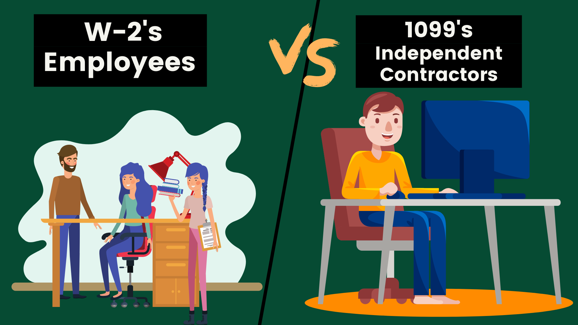 Employees and Independent Contractors: W-2’s vs 1099’s