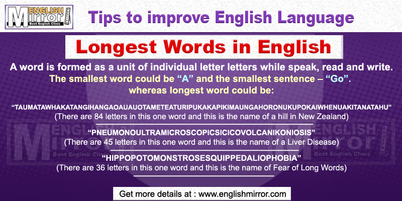 Longest and Smallest Words in English