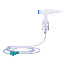 Global Disposable Nebulization Device Market Report, Latest Trends, Industry Opportunity & Forecast to 2027