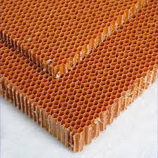 Honeycomb Core Materials Market Size, Growth & Global Forecast Report to 2027