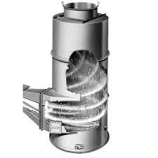 Global Wet Dust Collector Market 2020: COVID-19 Impact Analysis and Industry Forecast Report, 2027