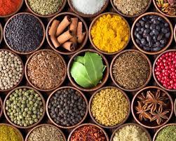 Agricultural Commodities Market 2020 | Industry Demand, Fastest Growth, Opportunities Analysis and Forecast To 2027