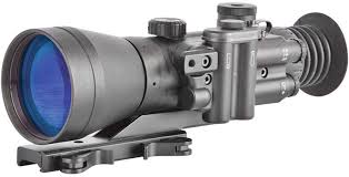 Night Vision Filters Market Size, In-depth Analysis Report and Global Forecast to 2027