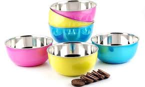 Microwave Safe Utensils Market 2020 | Industry Demand, Fastest Growth, Opportunities Analysis and Forecast To 2027