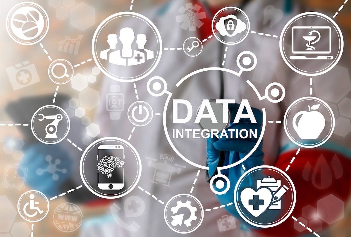 Data Integration Market | Global Industry Trends, Segmentation, Business Opportunities & Forecast To 2028