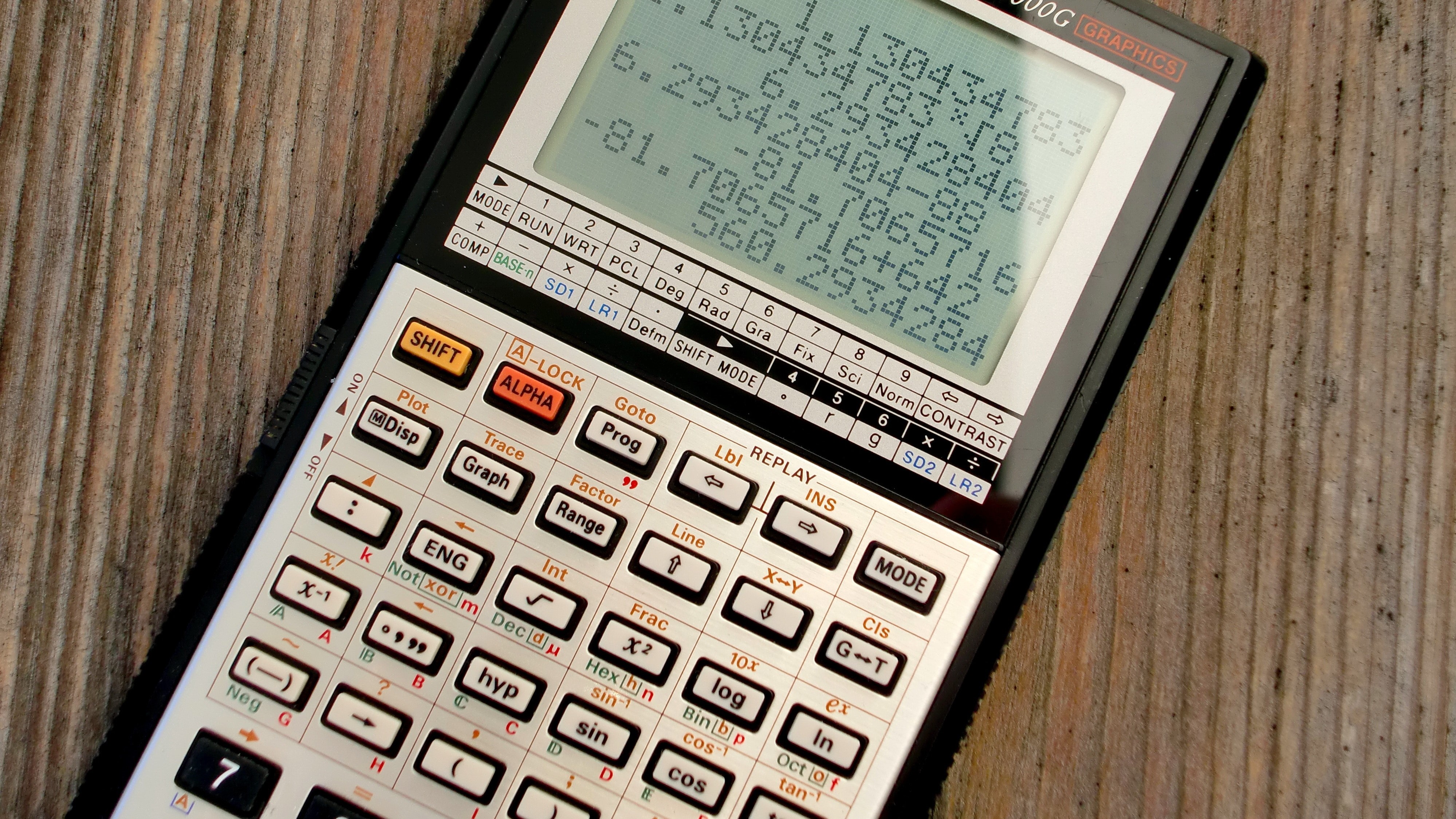 Cách sử dụng Máy tính Tỷ lệ Cá cược Thể thao