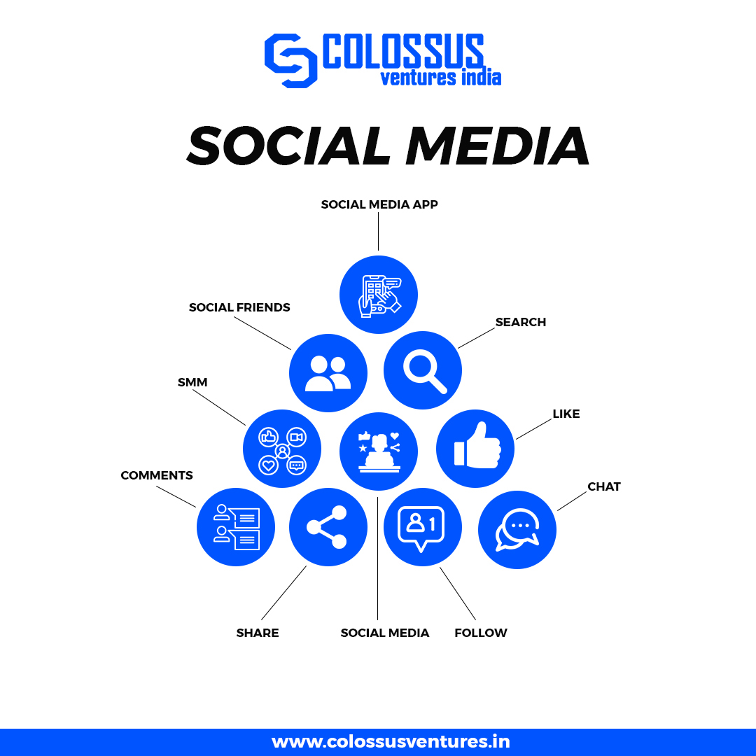Colossus Venture India