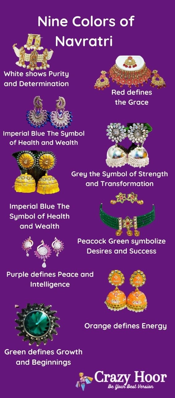 Benefits of Imitation Jewelry that would make Women to Opt for it Significantly More