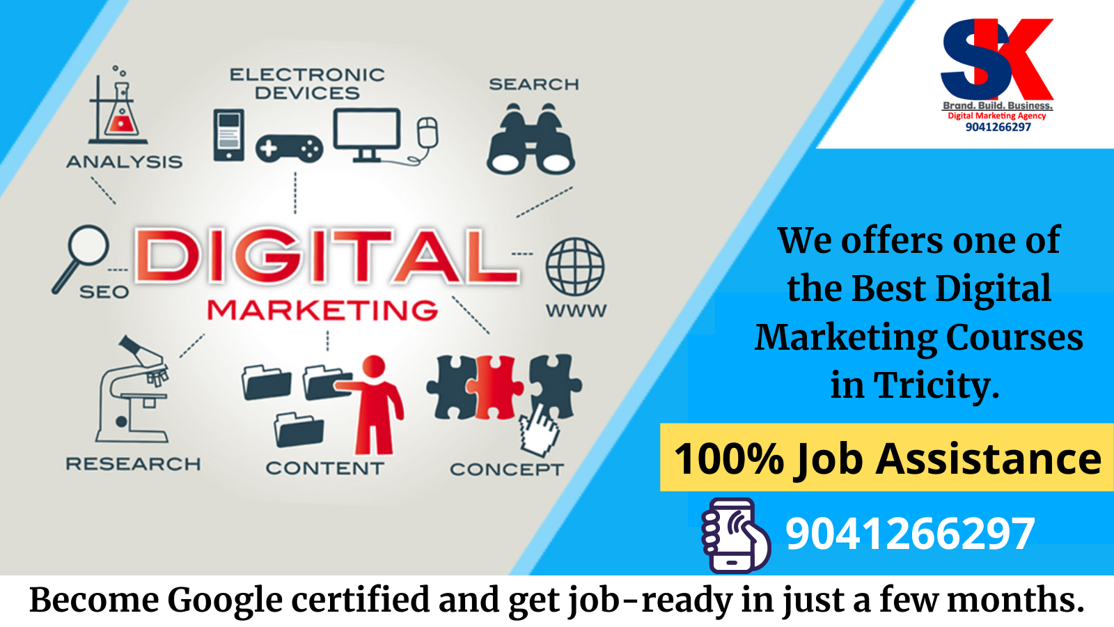 Digital Marketing Course in Panchkula