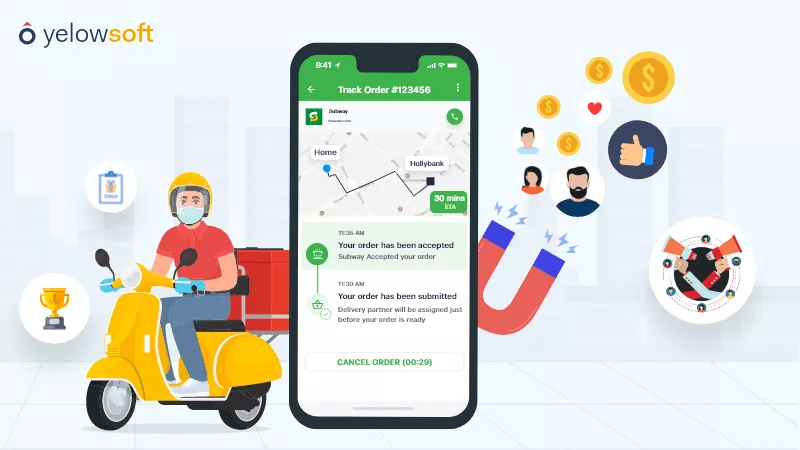 Digital solution to engage your customers for on demand delivery business 	