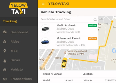 Role of GPS tracking in Taxi Business