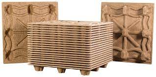 Molded Wood Pallets Market Size, Key Players Analysis And Forecast To 2027 | Value Market Research
