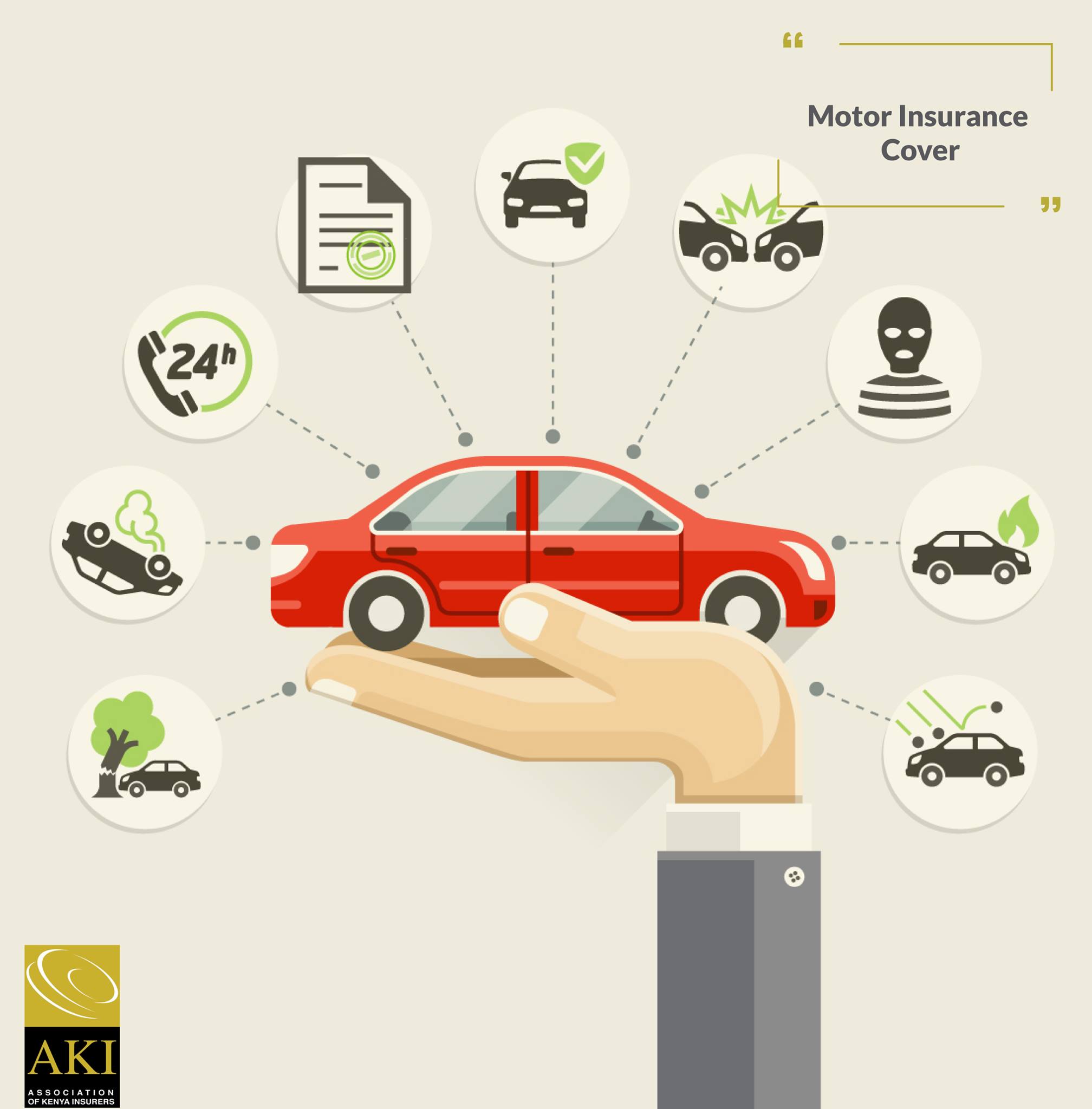 The Need For Vehicle Insurance 