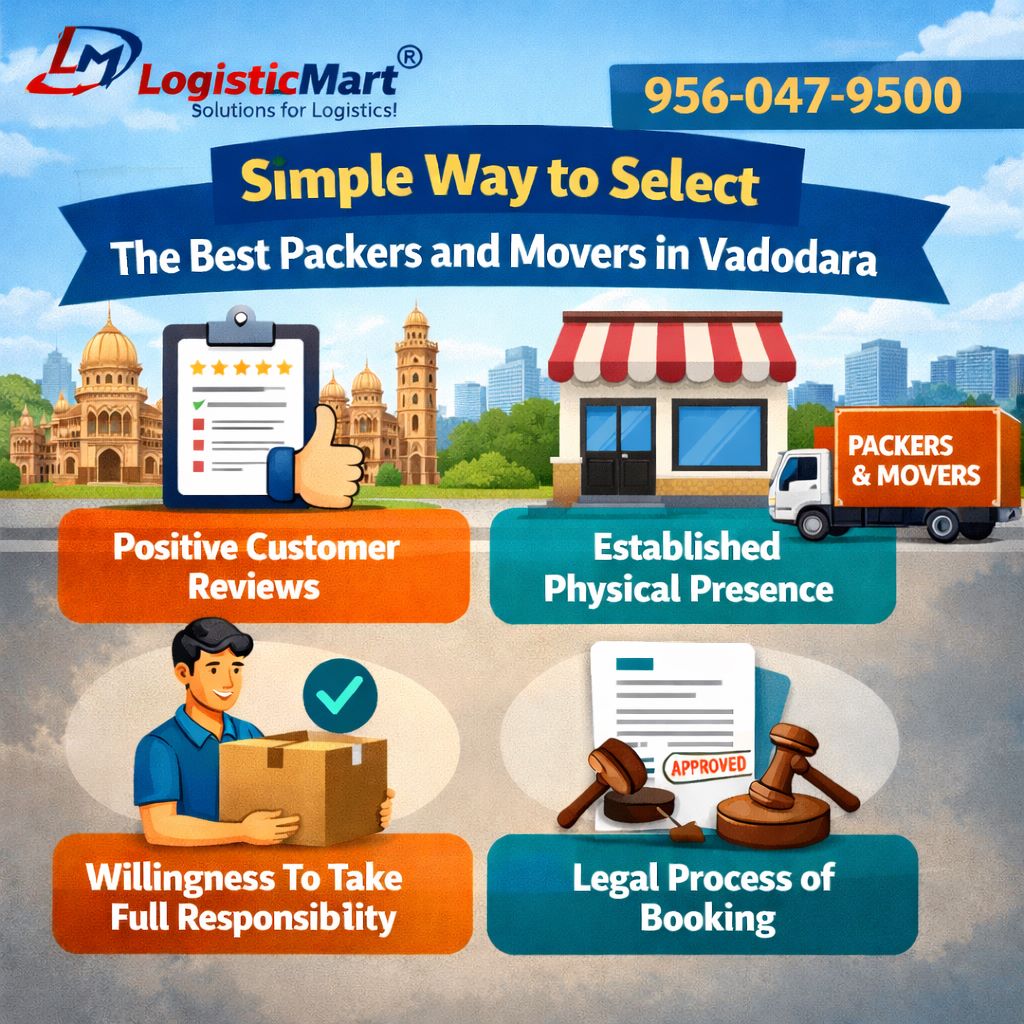 An Intro to Safe & Affordable Furniture Shifting in Vadodara