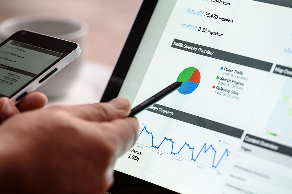 4 FREE ANALYTICS TOOLS TO IMPROVE YOUR INSIGHTS