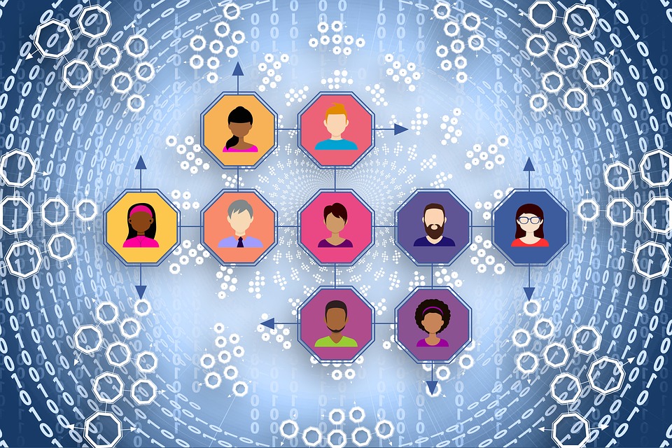 Social MEDIA MARKETING: 5 REASONS its GOOD FOR BUSINESS