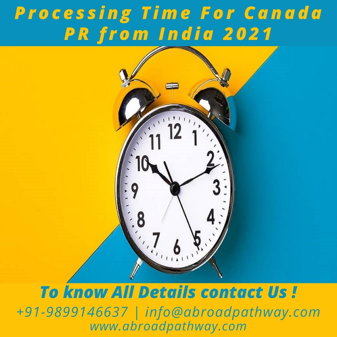 Processing Time For Canada PR from India 2021 | 6 Months