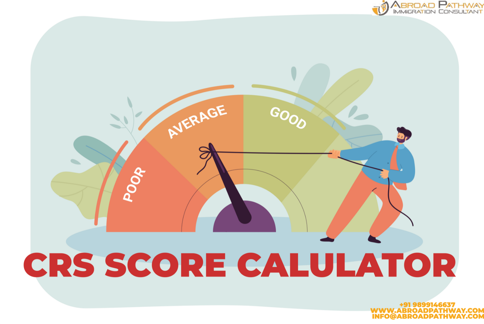 CRS Score Calculator for Canada | How to Calculate Your CRS Score