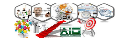 Importance of SEO Services