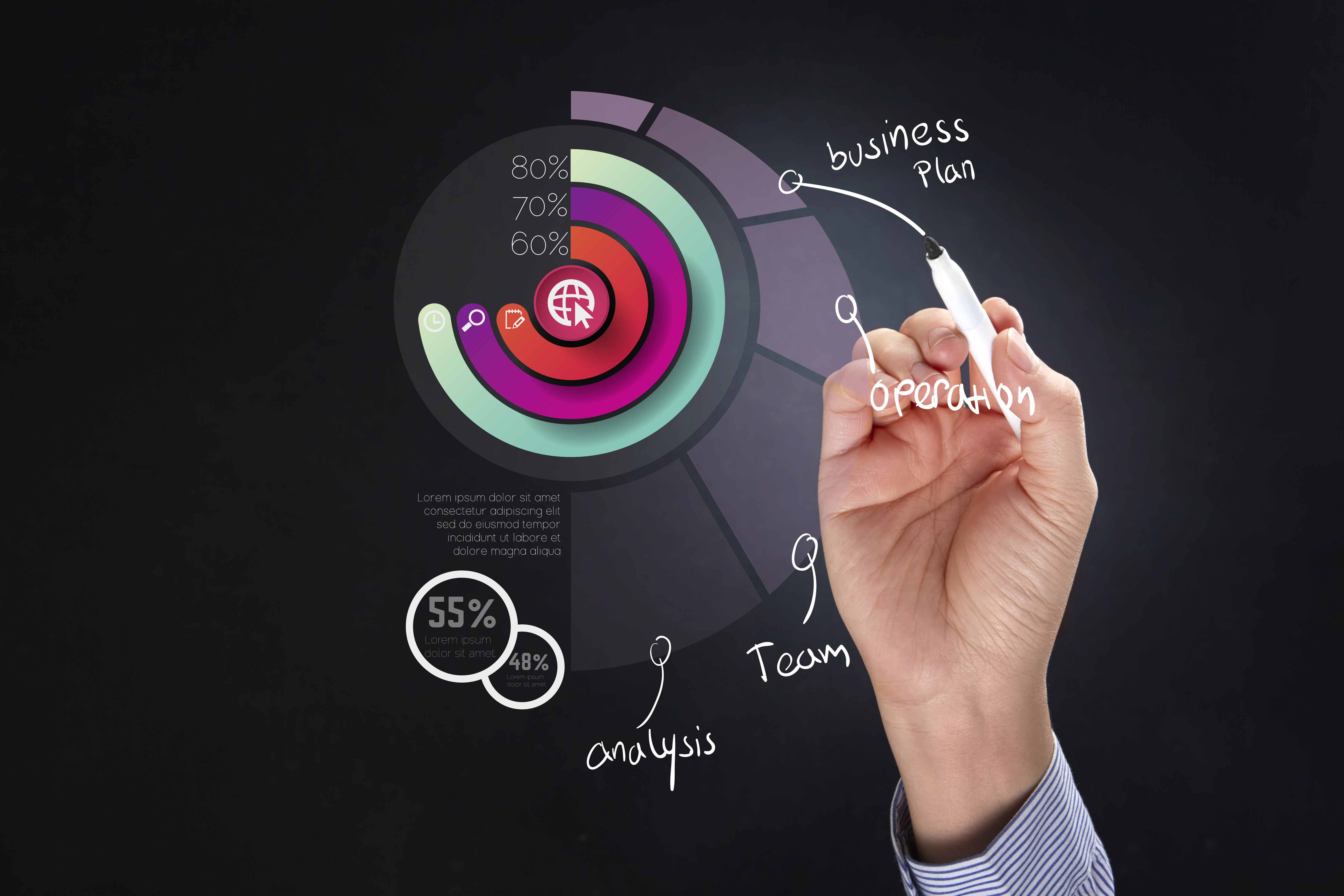 The Future of Mobile Application Development Services in India & Abroad