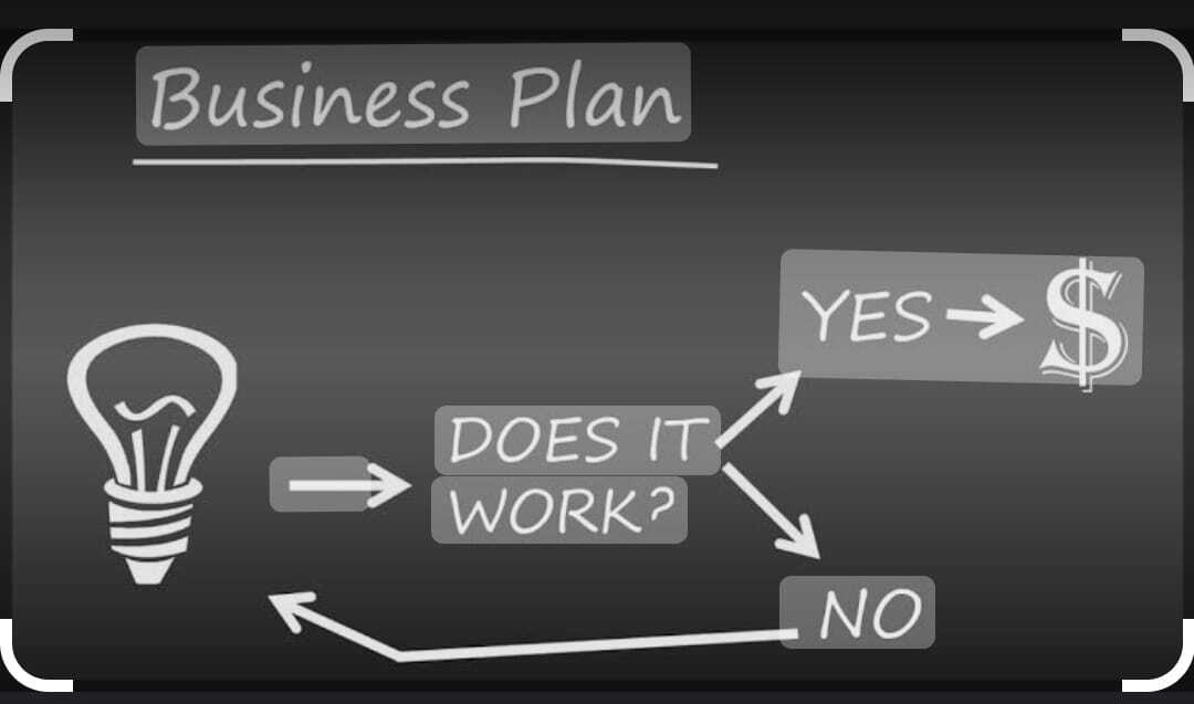 What are the best online business plan services?