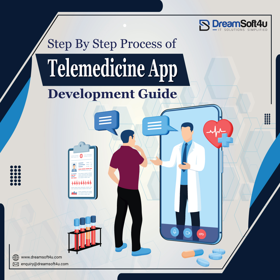 Step By Step Process of Telemedicine App Development Guide