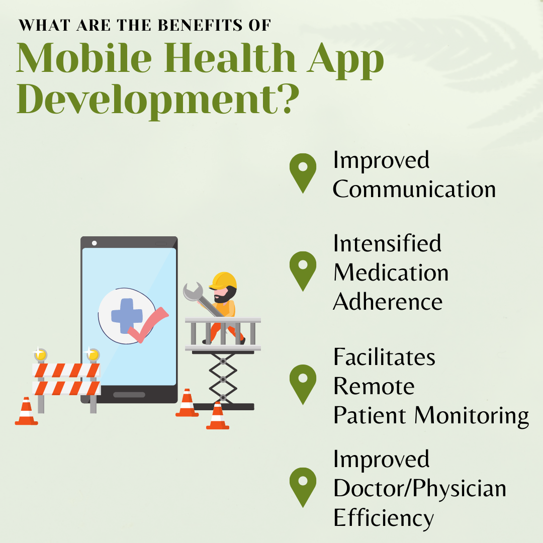 What are the benefits of Mobile Health App Development?