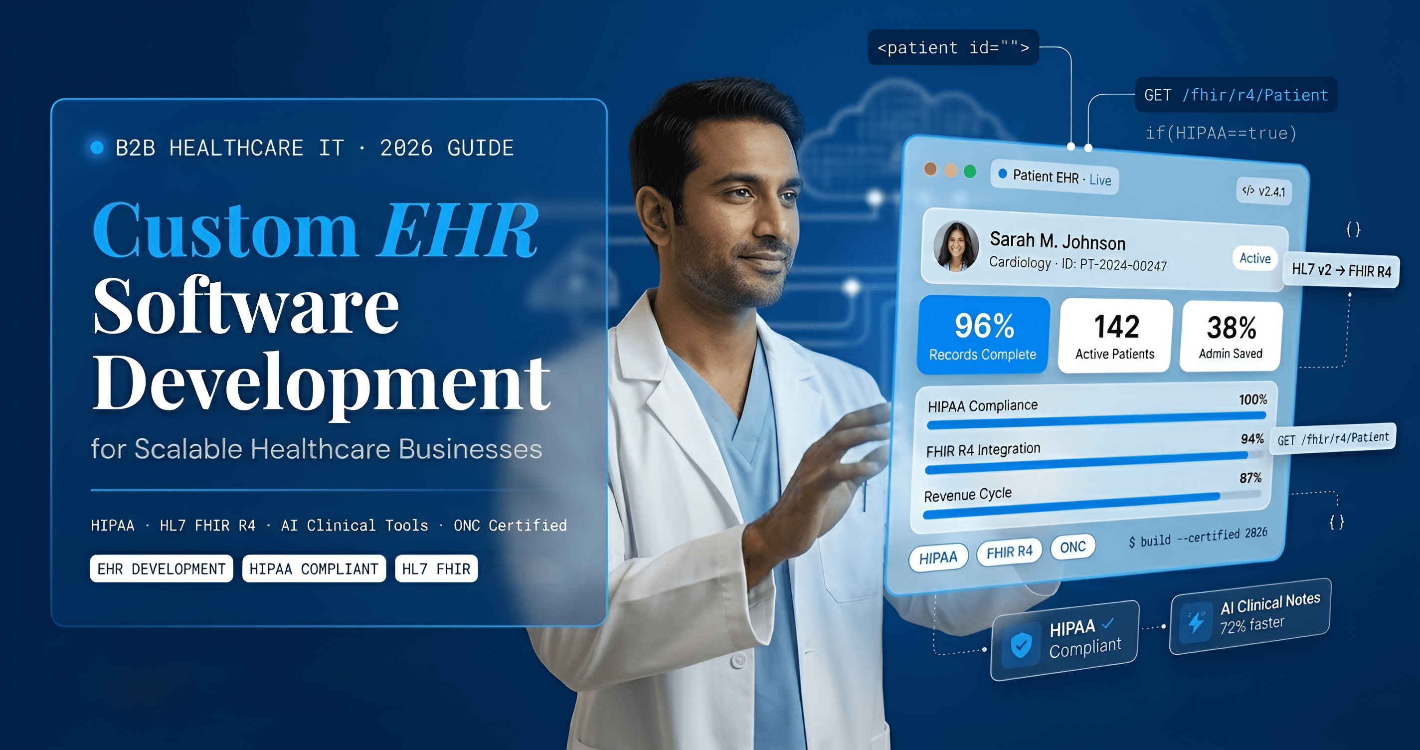 EHR Software Development in 2026: What Every Healthcare Business Leader Needs to Know