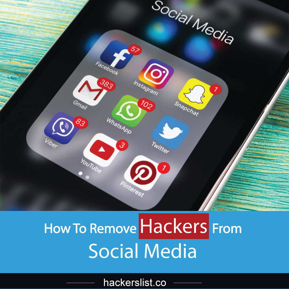 Understanding Social Media Hackers: Protecting Your Online Presence