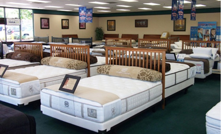 Tips for Buying a Mattress 