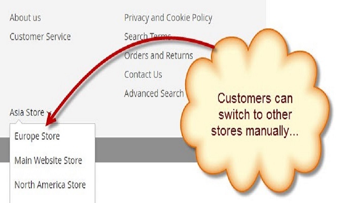 Magento 2 Auto Language & Currency Switcher