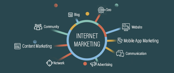 The Ultimate Guide to Internet Marketing in Singapore