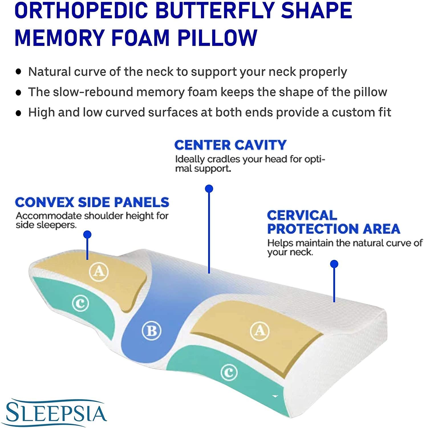 How Do I Choose An Orthopedic Cervical Pillow?