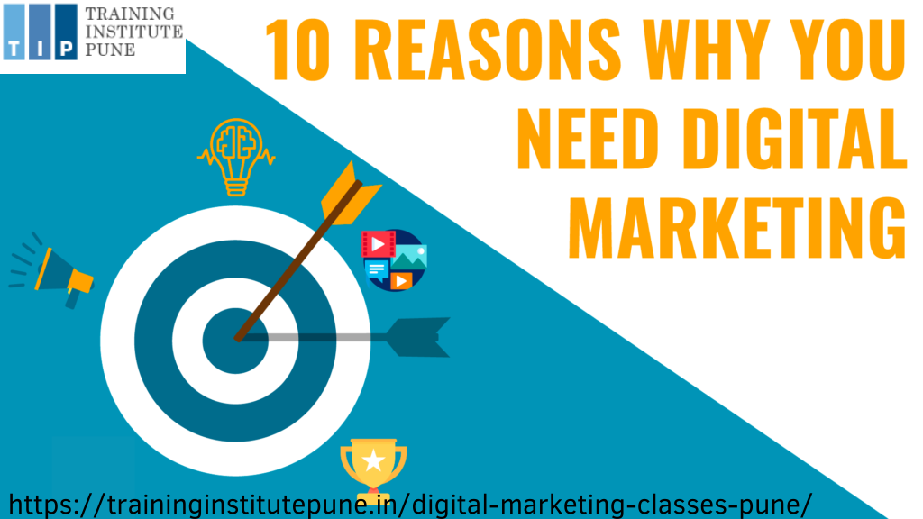 Ten Reasons You Need Digital Marketing Strategy