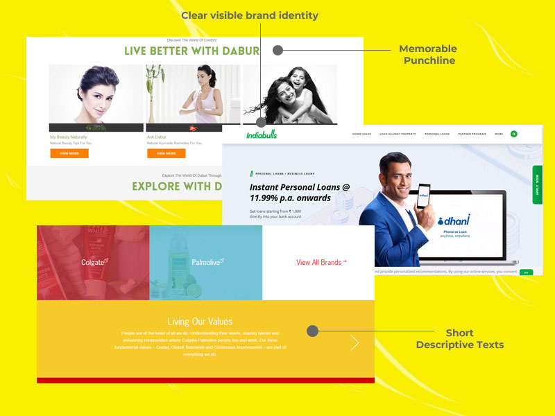 HOW GOOD IS YOUR WEBSITE IN MOBILE SCREEN?