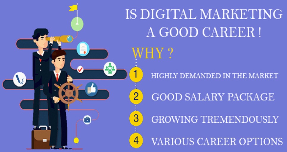 Is Digital Marketing A Rewarding Career?- Ekwik Classes