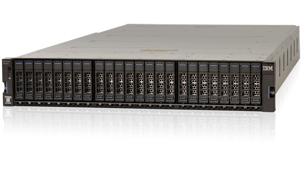 How Storwize® V7000 Functions?