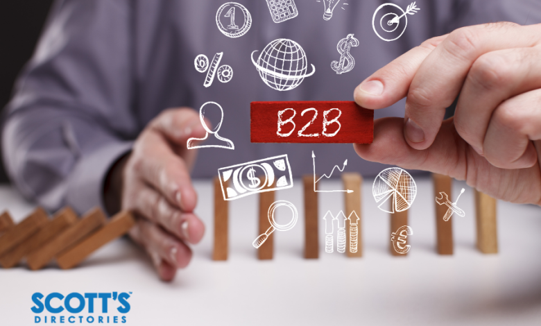 What Makes the B2B Sales Funnel Unique?