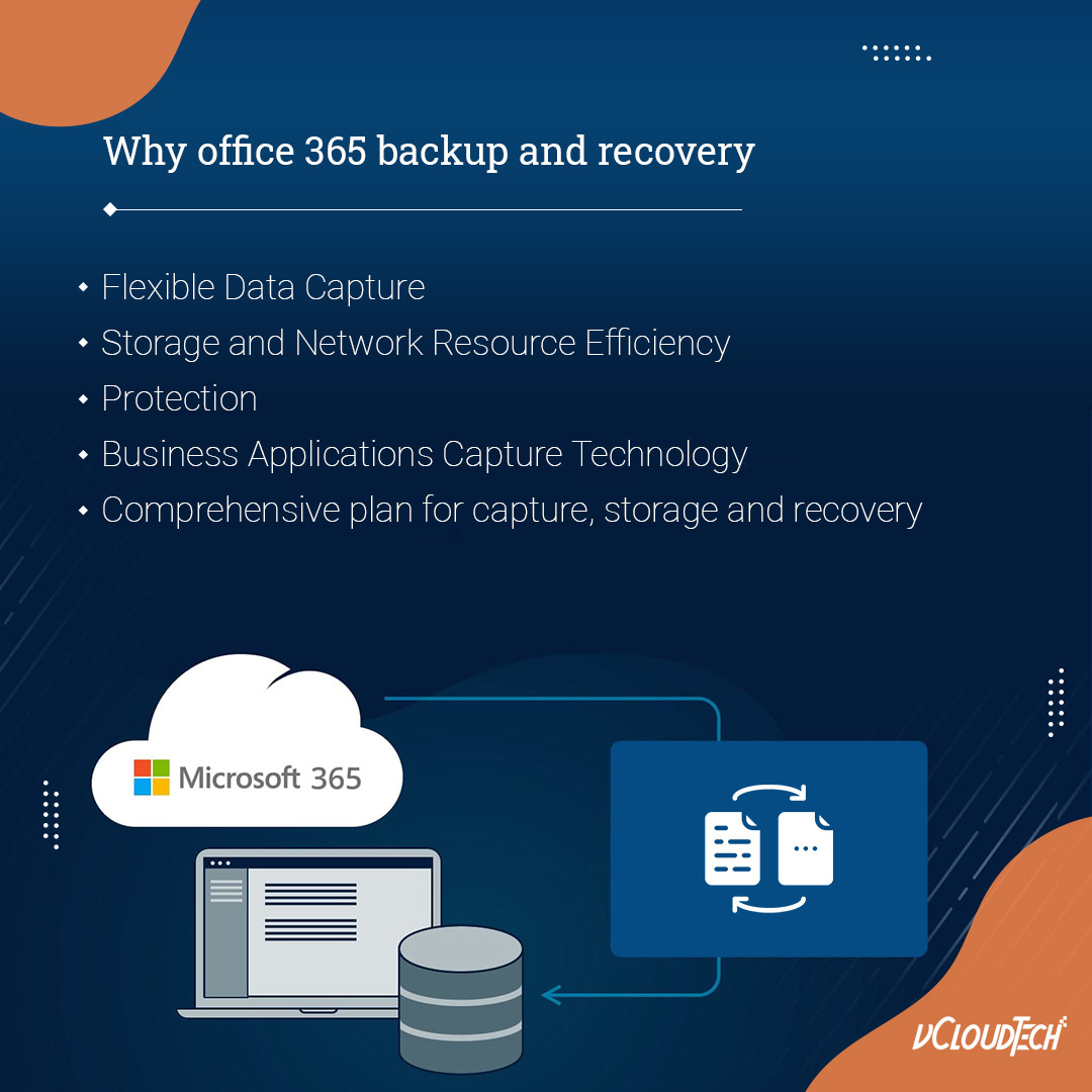 Office 365 Disaster Recovery | Secure your Official Data - vCloud Tech