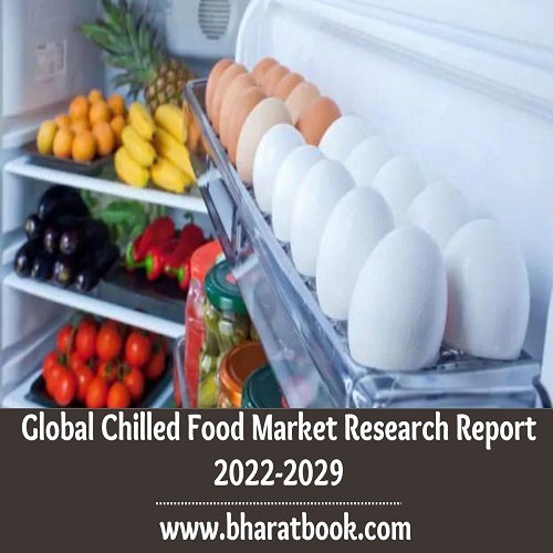 Global Chilled Food Market Size Study, By type, By Application and Regional Forecast to 2022-2029