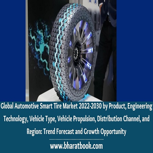 Global Automotive Smart Tire Market Size, Growth, Opportunities Analysis & Forecast to 2022-2030 