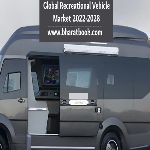 Global Recreational Vehicle Market Key Growth Factor Analysis & Research Study 2022-2028 